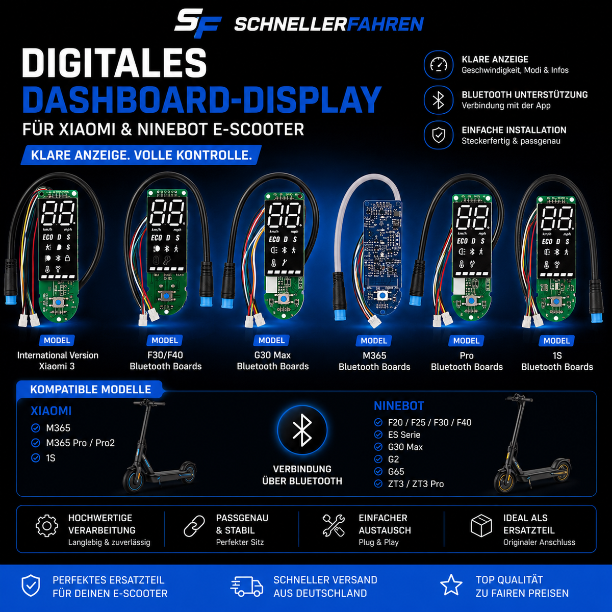Digitales Dashboard Display für Xiaomi & Ninebot E-Scooter – Bluetooth Platine