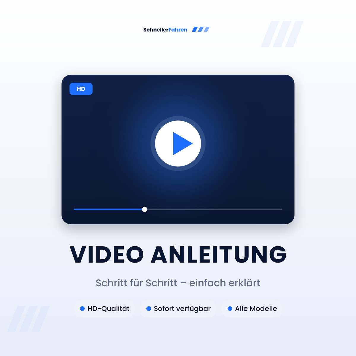 HD Video-Anleitung
